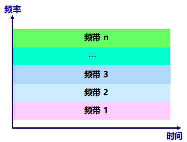 Pasted image 20250929114311.png